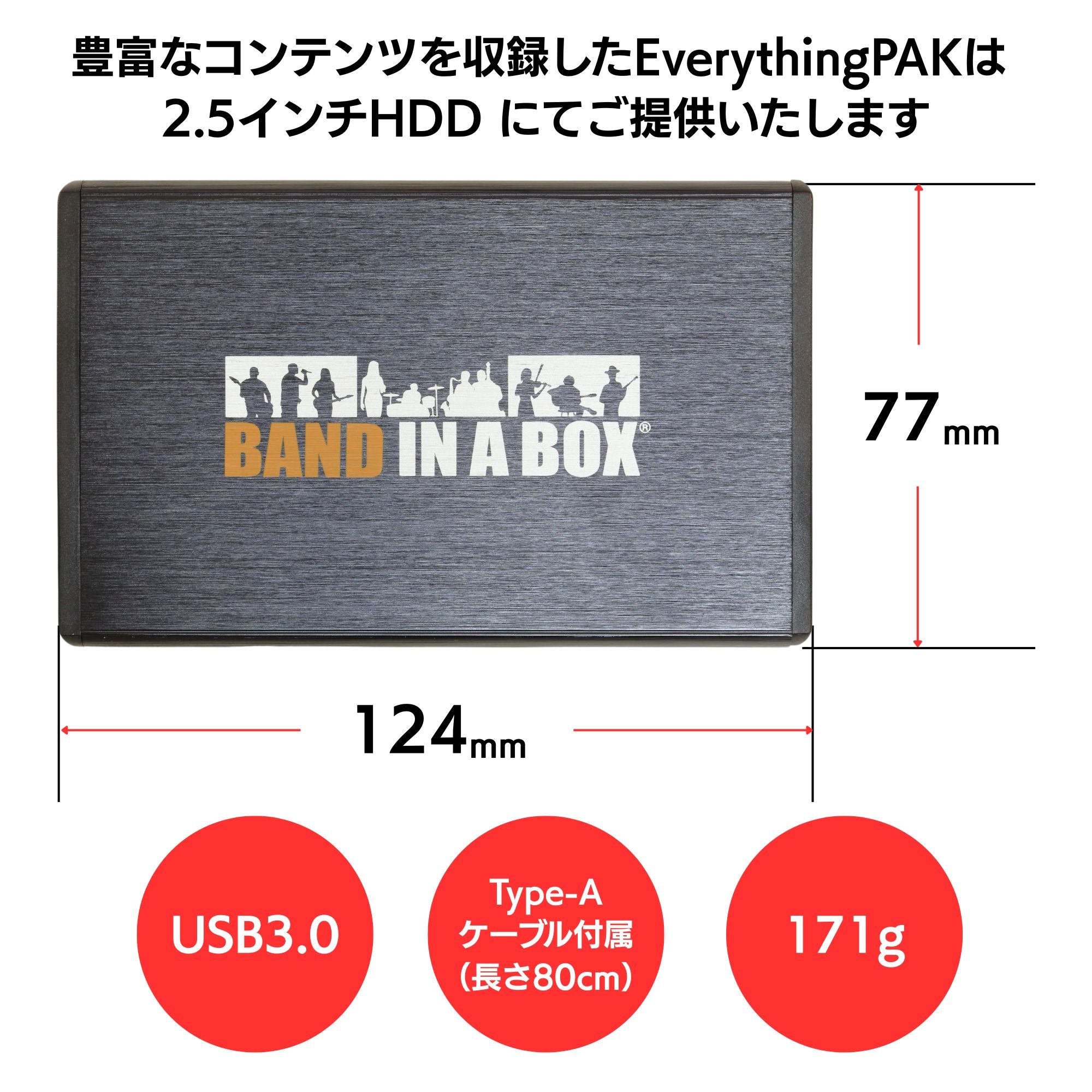 PG Music Band-in-a-Box 30 for Windows EverythingPAK ｜イケベ